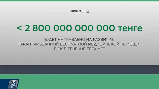 Гарантированная бесплатная медпомощь | Цифра дня смотреть онлайн