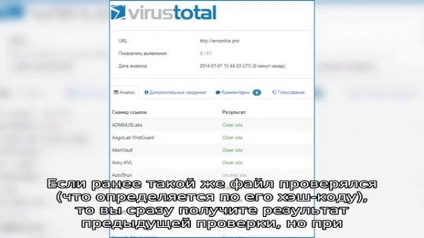 Проверка файлов и сайтов на вирусы онлайн с помощью VirusTotal