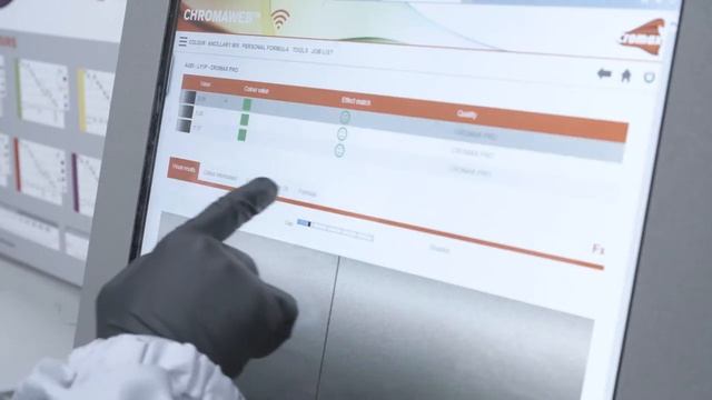 CROMAX РОССИЯ: CHROMAVISION PRO MINI - КАК ИСПОЛЬЗОВАТЬ? смотреть онлайн