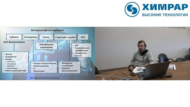 Подколзин М. - Инвестиционная деятельность смотреть онлайн