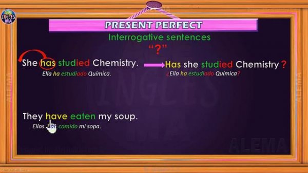Presente Perfecto En Ingles – Present Perfec - Oraciones Interrogativas Negativas | Lección # 35
