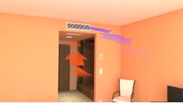 Мультизональные системы VRF и VRV