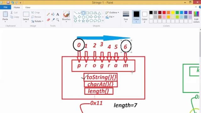 CHANDRAKANTA SHRIVASTAVA -JAVA FULL STACK DEVELOPMENT-(14-09-22)-(CORE JAVA) смотреть онлайн