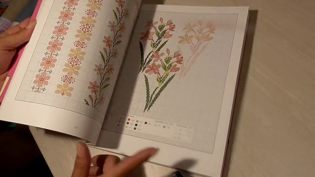 Вишивальні покупочки з Франції.Адреси магазинів. смотреть онлайн