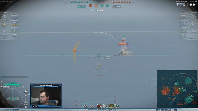 Gorizia - прем для директив ⚓Актуальный обзор⚓