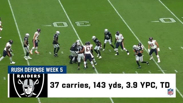 Las Vegas Raiders vs. Denver Broncos | Week 6 NFL Game Preview смотреть онлайн