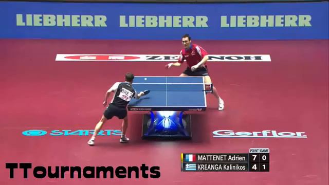 Adrien Mattenet Vs Kalinikos Kreanga: Team Group: WTTTC 2014 смотреть онлайн