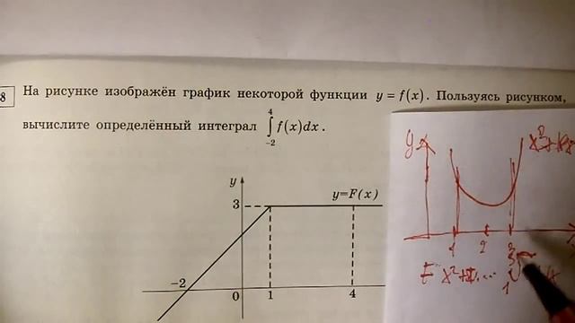 ЕГЭ по математике 2016, задача 7 (шестая). Математика проста ( ЕГЭ / ОГЭ 2017) смотреть онлайн