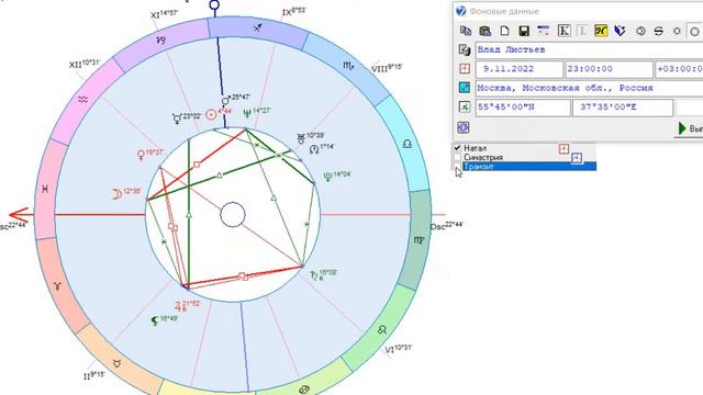 События натальной карте (Влад Листьев, Евгений Стремоусов и Руслан Зинин) смотреть онлайн