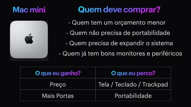 Qual Mac M1 escolher em 2021? Mac mini, MacBook Air ou MacBook Pro? Veja o que cada modelo oferece! смотреть онлайн