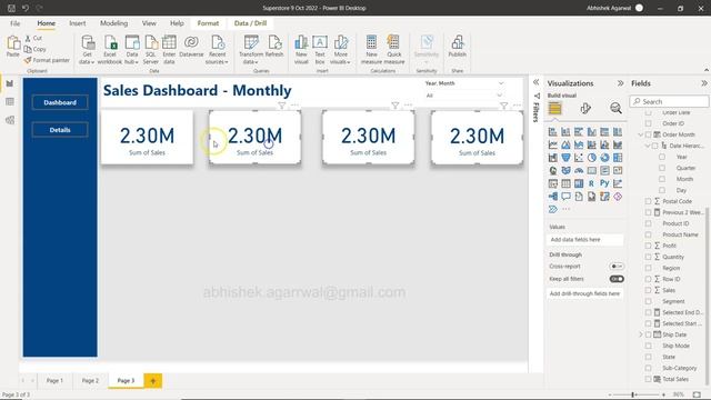 Power BI Sales KPI Dashboard Design for Business | Report Design in Power BI смотреть онлайн