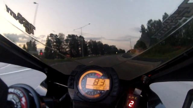 zx10r 2004 test смотреть онлайн