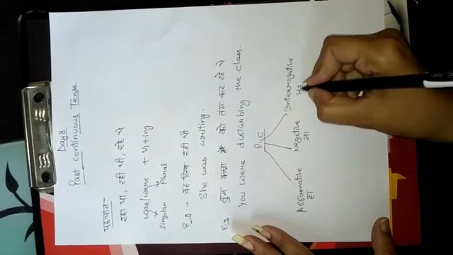 Day 8 (Past Continuous Tense) смотреть онлайн