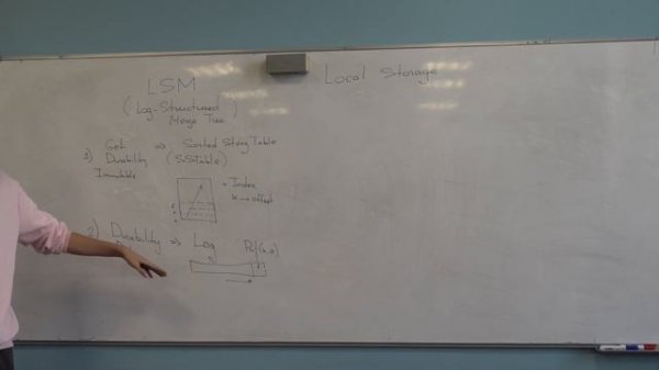 TFTDS Семинар 3 Local Storage, LSM и B+, HDD и SSD