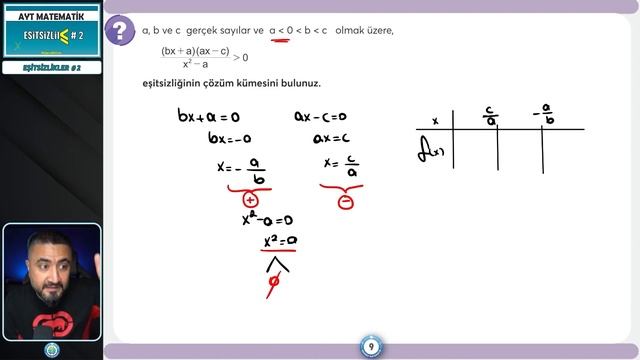 EŞİTSİZLİKLER | TEK VİDEO + TEK PDF | Rehber Matematik смотреть онлайн