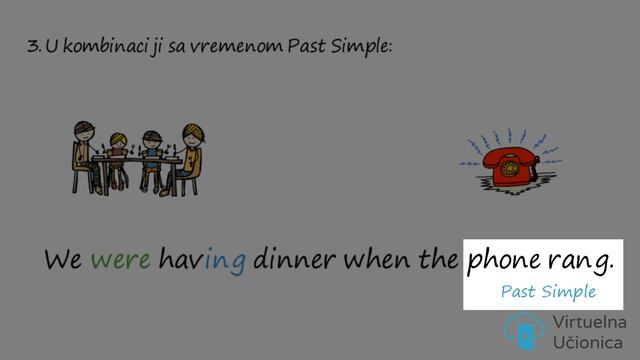 Tenses - Past Continuous - Upotreba - Interaktivna gramatika engleskog jezika смотреть онлайн