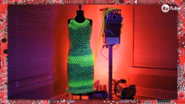 Подборка лучших гаджетов смотреть онлайн