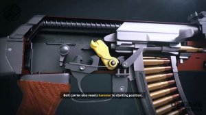 Устройство и принцип работы АК-47