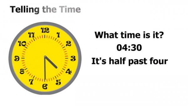 how tell the time in English l Learn how to tell the time properly in English l