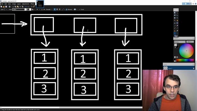 Dynamically allocated multi-dimensional arrays in C смотреть онлайн