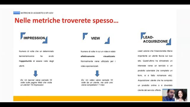 Sviluppare una campagna di Digital Marketing con Enrico Buzzetti смотреть онлайн