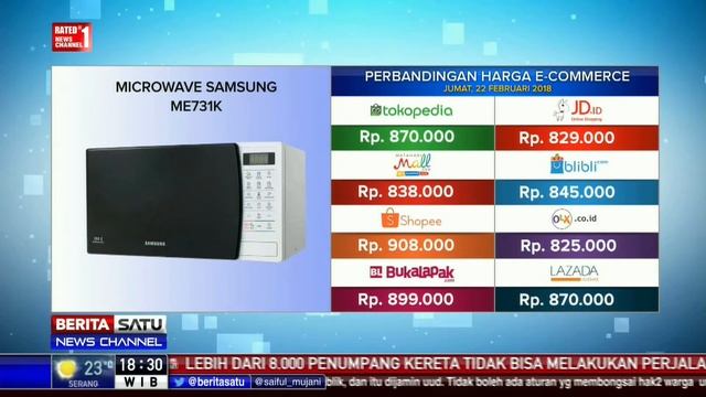 Perbandingan Harga E-Commerce: Microwave Samsung ME731K смотреть онлайн