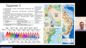 Юниор География для начинающего олимпиадника 6 класс
Видеоразбор контрольной работы №4