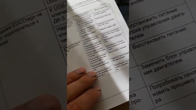 Автосканер ДК 5 смотреть онлайн