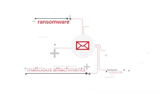 Kaspersky Security for Microsoft Office 365 – Next generation protection for email смотреть онлайн