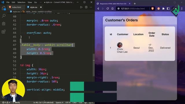 Responsive HTML Table With Pure CSS - Web Design/UI Design смотреть онлайн