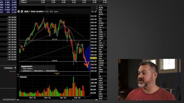 Butterfly Option Spread - 10x your money each week! смотреть онлайн
