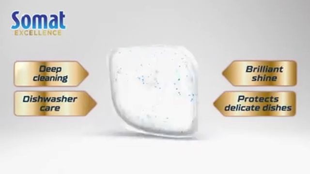 Somat Excellence 4in1 Caps | Product Benefits 360° | Somat смотреть онлайн