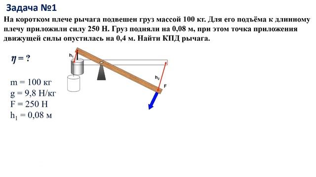 Учим Делать с Душой