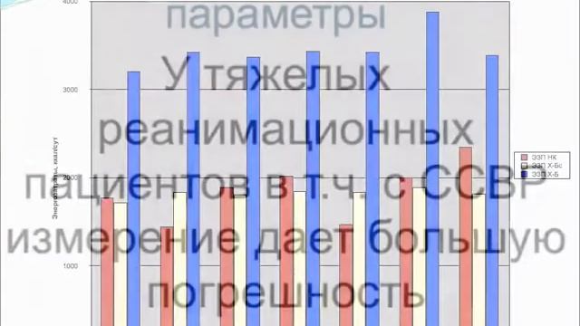 Мет мониторинг ЧМТ К.Крылов смотреть онлайн