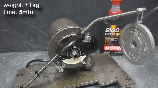 Motul 8100 X-Cess Gen2 5W40 Jak Skutecznie Olej Chroni Silnik?