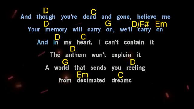 Welcome To The Black Parade - My Chemical Romance (Drums track w/ Chords) Standard tune смотреть онлайн