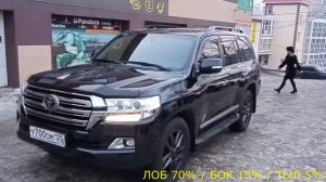 Тонировка (ЛОБ 70% / БОК 15%) Land Cruiser 200