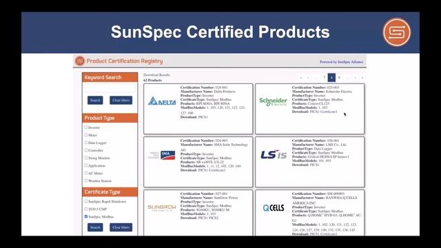 SunSpec Modbus for IEEE 1547-2018 Implementation, Certification, and Tools Overview смотреть онлайн