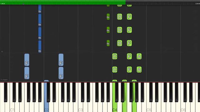 Cy Coleman - Never - Piano Backing Track Tutorials - Karaoke смотреть онлайн