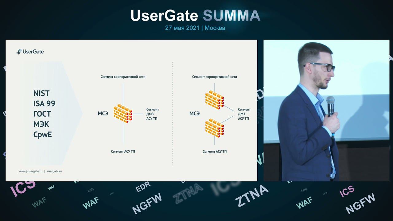 Элементы UserGate SUMMA: UserGate АСУ ТП смотреть онлайн