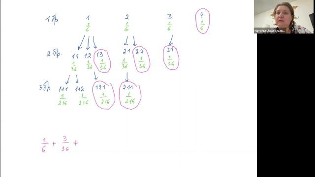 Задача с игральными костями смотреть онлайн