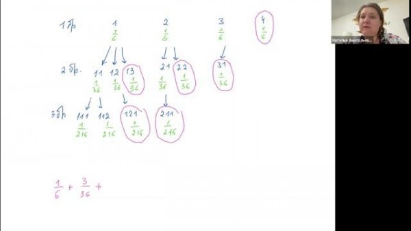 Задача с игральными костями