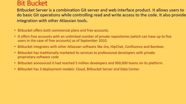 Git Lab GitHub BitBucket GIT Repository смотреть онлайн