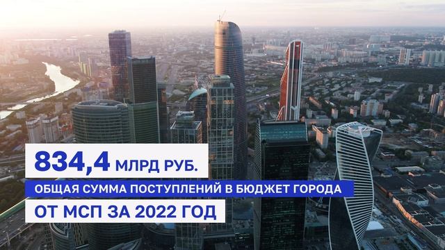 Развитие бизнеса смотреть онлайн