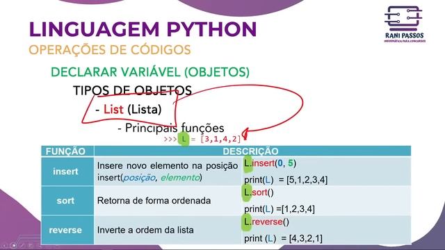Programação Python e R - Informática para concursos | Prof. Rani Passos смотреть онлайн
