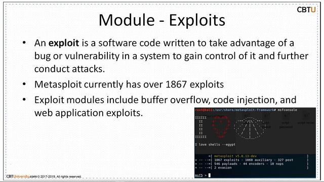 1.6 Metasploit Modules смотреть онлайн