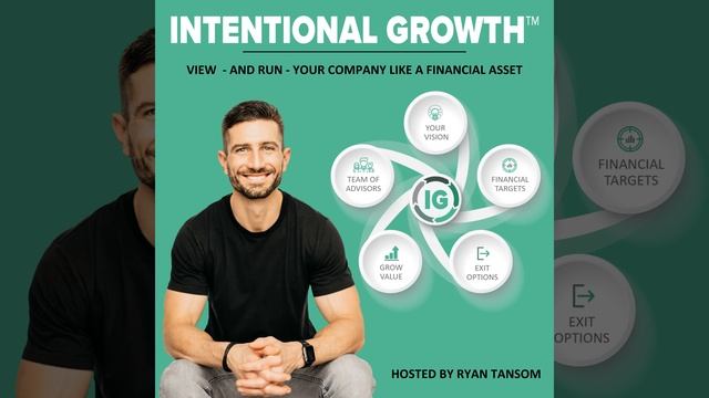 #377: Why, How, & When to Consider Podcasting to Fuel Your B2B Gr... смотреть онлайн