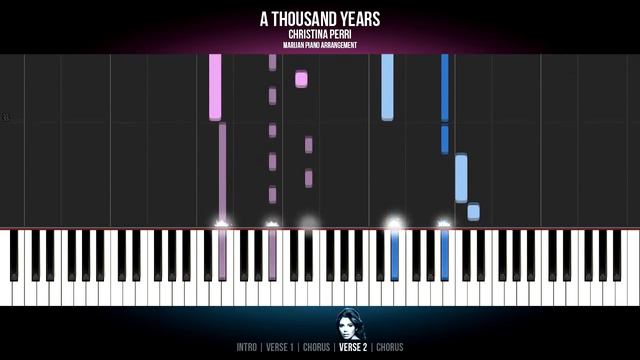 How To Play: Christina Perri - A Thousand Years | Piano Tutorial + Sheets смотреть онлайн