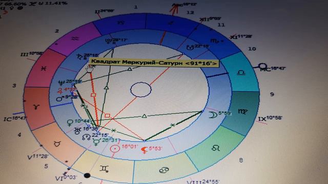 Ретроградный Сатурн. С июня по октябрь 2022. Что он на самом деле принесет. Астрология. смотреть онлайн
