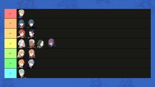 Blue Lions Tier List (Three Houses 2021) смотреть онлайн